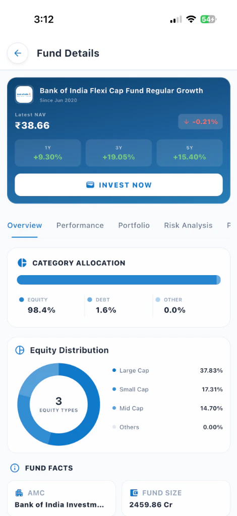 MFVance — investment details with benchmarks